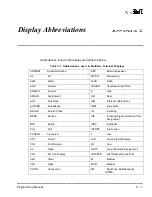 Preview for 718 page of NEC ElectraElite IPK Programing Manual