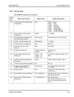 Preview for 58 page of NEC ElectraElite IPK Programming Manual