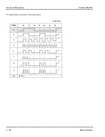 Preview for 145 page of NEC ElectraElite IPK Programming Manual