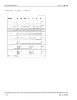 Preview for 151 page of NEC ElectraElite IPK Programming Manual