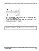 Preview for 156 page of NEC ElectraElite IPK Programming Manual