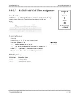 Preview for 258 page of NEC ElectraElite IPK Programming Manual