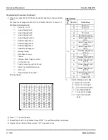 Preview for 263 page of NEC ElectraElite IPK Programming Manual