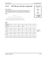 Preview for 302 page of NEC ElectraElite IPK Programming Manual