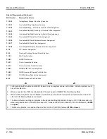 Preview for 411 page of NEC ElectraElite IPK Programming Manual