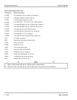 Preview for 417 page of NEC ElectraElite IPK Programming Manual