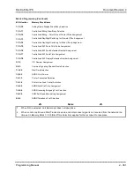 Preview for 428 page of NEC ElectraElite IPK Programming Manual