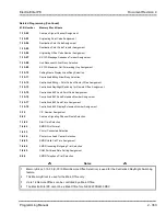 Preview for 440 page of NEC ElectraElite IPK Programming Manual