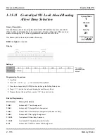 Preview for 453 page of NEC ElectraElite IPK Programming Manual