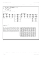 Preview for 641 page of NEC ElectraElite IPK Programming Manual