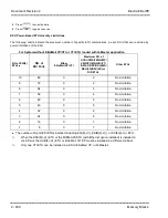 Preview for 707 page of NEC ElectraElite IPK Programming Manual