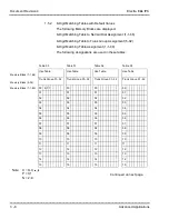 Предварительный просмотр 731 страницы NEC ElectraElite IPK Programming Manual