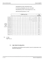 Preview for 735 page of NEC ElectraElite IPK Programming Manual