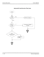 Preview for 751 page of NEC ElectraElite IPK Programming Manual