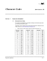 Preview for 794 page of NEC ElectraElite IPK Programming Manual