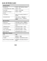 Preview for 35 page of NEC ElectraElite IPK User Manual