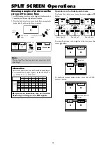 Preview for 14 page of NEC Enhanced split screen Model Operation Manual