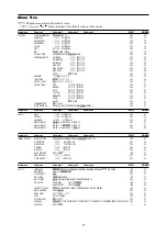 Preview for 17 page of NEC Enhanced split screen Model Operation Manual