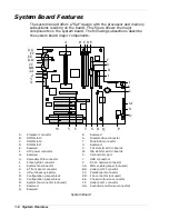 Предварительный просмотр 20 страницы NEC ES1400 User Manual