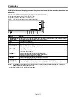 Предварительный просмотр 12 страницы NEC EX201W-BK User Manual