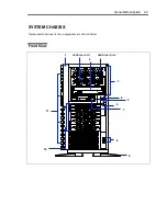 Предварительный просмотр 31 страницы NEC EXP200 User Manual