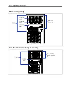 Preview for 268 page of NEC EXP200 User Manual