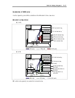 Предварительный просмотр 297 страницы NEC EXP200 User Manual