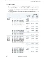 Preview for 64 page of NEC EXP291 User Manual