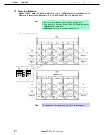 Предварительный просмотр 72 страницы NEC EXP291 User Manual