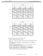 Предварительный просмотр 77 страницы NEC EXP291 User Manual