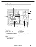 Предварительный просмотр 35 страницы NEC EXP292 User Manual