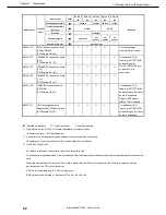 Предварительный просмотр 82 страницы NEC EXP292 User Manual