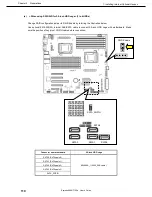 Предварительный просмотр 110 страницы NEC EXP292 User Manual