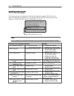 Preview for 331 page of NEC EXP320A User Manual