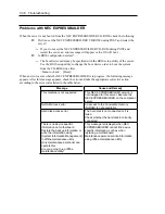 Preview for 365 page of NEC EXP320A User Manual