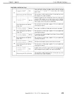 Preview for 205 page of NEC EXP333 Maintenance Manual