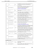 Предварительный просмотр 207 страницы NEC EXP333 Maintenance Manual