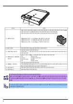 Preview for 24 page of NEC EXP470A User Manual