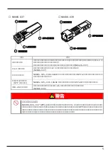 Preview for 25 page of NEC EXP470A User Manual