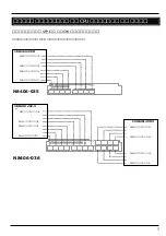 Preview for 27 page of NEC EXP470A User Manual