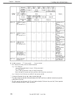 Preview for 78 page of NEC EXP481A User Manual