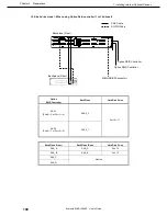 Предварительный просмотр 100 страницы NEC EXP481A User Manual