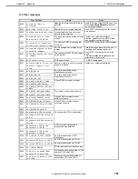 Предварительный просмотр 167 страницы NEC EXP704 Maintenance Manual