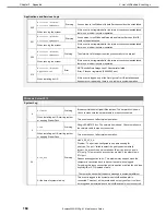 Предварительный просмотр 184 страницы NEC EXP704 Maintenance Manual