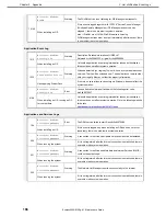 Предварительный просмотр 186 страницы NEC EXP704 Maintenance Manual