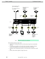 Preview for 98 page of NEC EXP710 User Manual