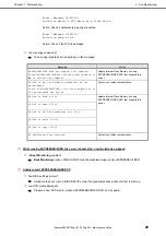 Preview for 29 page of NEC EXP801 Maintenance Manual