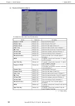 Предварительный просмотр 62 страницы NEC EXP801 Maintenance Manual