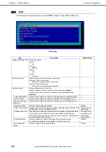 Предварительный просмотр 116 страницы NEC EXP801 Maintenance Manual