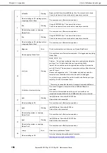 Предварительный просмотр 156 страницы NEC EXP801 Maintenance Manual